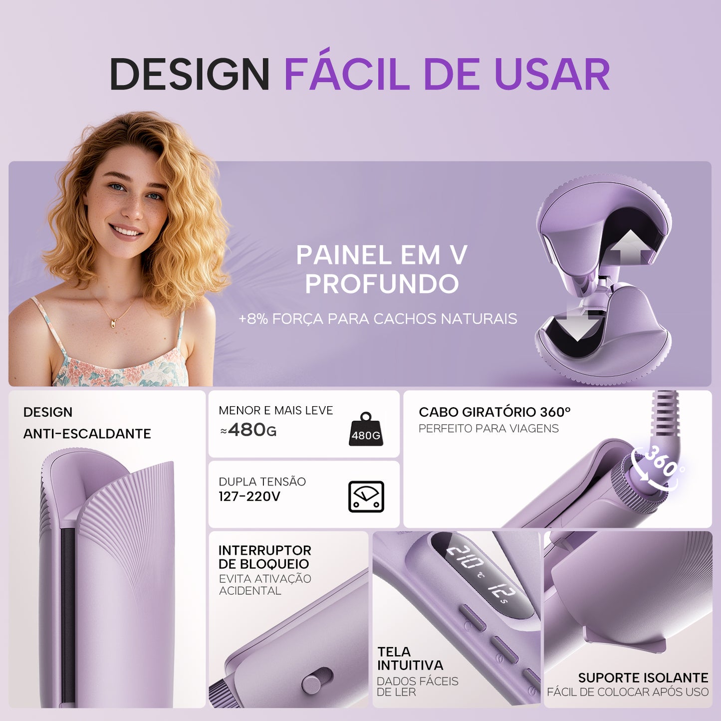 Modelador de Ondas Protect Titanium Íons+ LENA - S17s