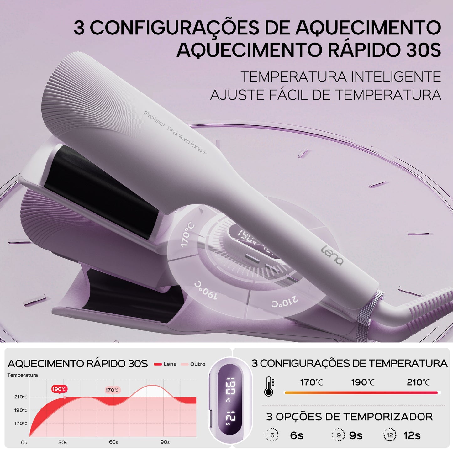 Modelador de Ondas Protect Titanium Íons+ LENA - S17s