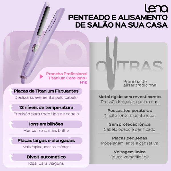 Prancha Profissional Titanium Care Íons+ LENA- H12