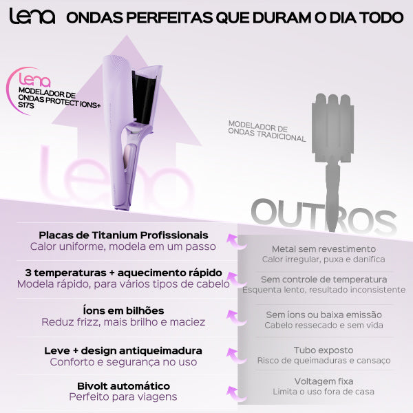 Modelador de Ondas Protect Titanium Íons+ LENA - S17s