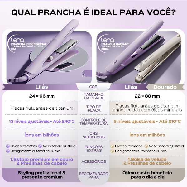 Prancha Radiant Titanium Íons+ LENA - 508C